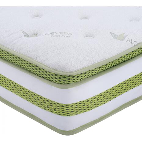 ΣΤΡΩΜΑ 150X200 ΑΝΩΣΤΡΩΜΑ ALOE VERA LATEX SUPER POCKET SPRING HM349.15 (ROLL PACKING)