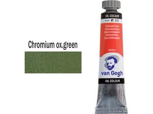 Χρώμα λαδιού Talens Van Gogh 20ml Νο668 Chromium Oxide Green (series 2)