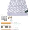 ΣΤΡΩΜΑ Pocket Spring Roll Pack με Ανώστρωμα Memory Foam, Roll Pack Μονής Όψης (3) (Ε2047,2)