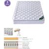 ΣΤΡΩΜΑ Pocket Spring Roll Pack με Ανώστρωμα Memory Foam, Roll Pack Μονής Όψης (3) (Ε2047,2)