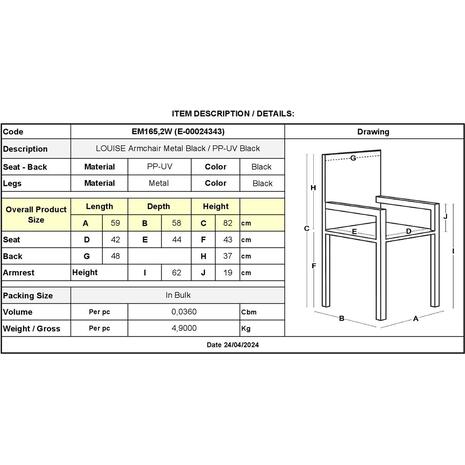 LOUISE Πολυθρόνα Μέταλλο Βαφή Μαύρο, PP-UV Μαύρο (εκτός συσκευασίας) (ΕΜ165,2W) (Μαύρο)